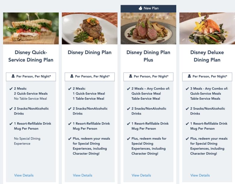 Foto da tela no site da Disney mostrando as opções de Dining Plan e o que cada um inclui